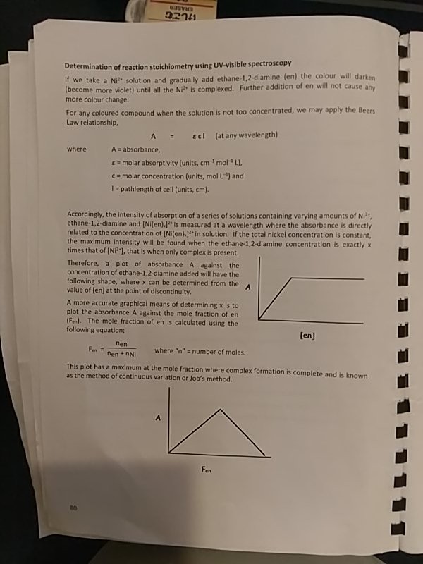 In CTRL Nickel E Ethane-1,2-Diamine Chemistry This ...