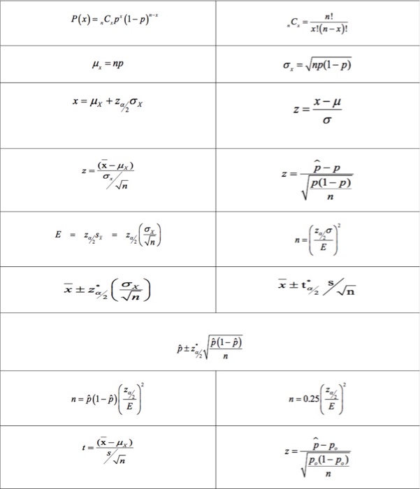 Solved X ìŽ„ Sample Mean Population Mean X X N 1 N 1 Chegg Com