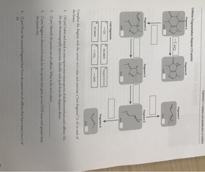 Solved Ch Ch3 Complete The Diagram With The Correct M Z Chegg Com