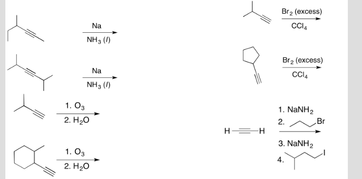 Схемы образования связей nh3