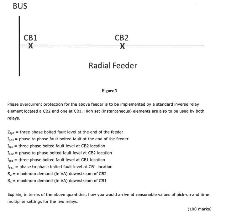 Bus Cb1 Cb2 X Radial Feeder Figure 3 Phase Overcur Chegg Com