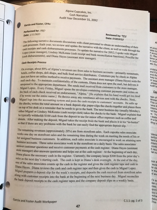 Internal control essays picture