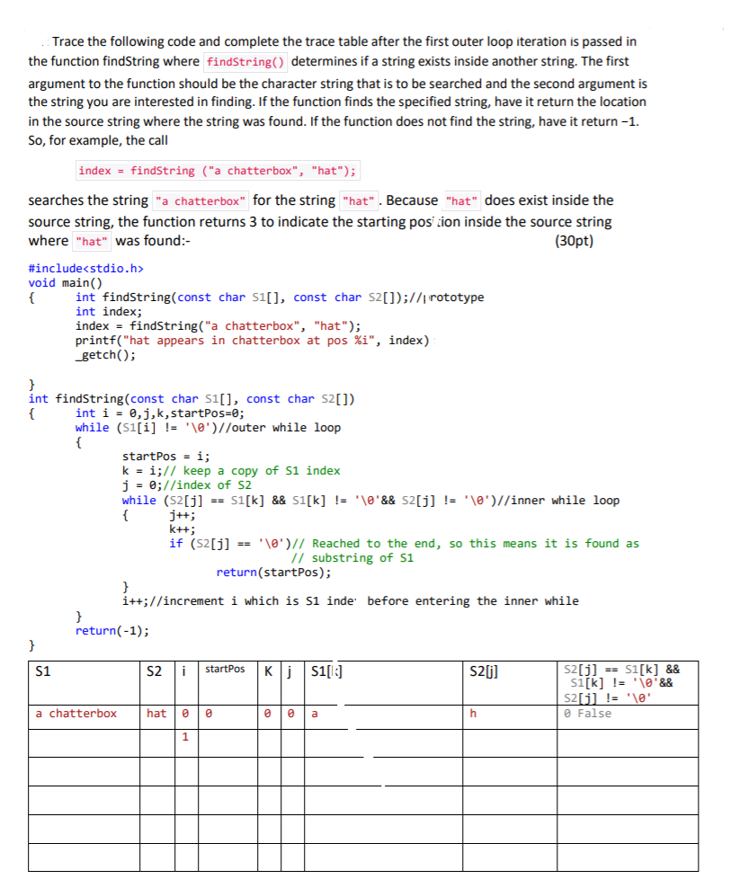 Trace the following code and complete the trace table after the first outer loop iteration is passed in the function findStri