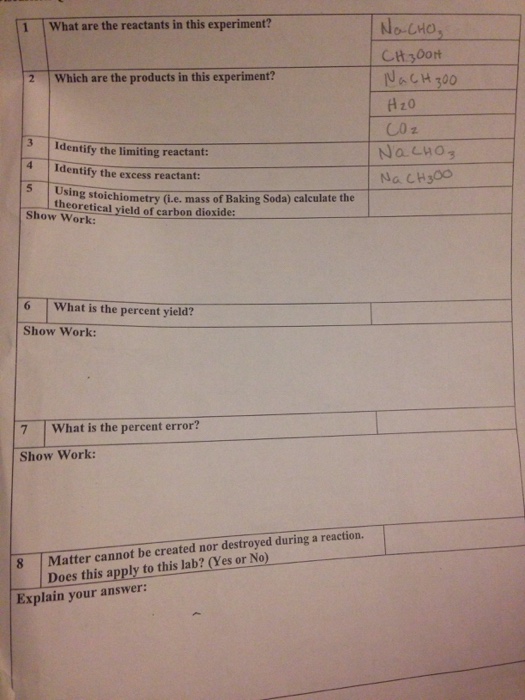 Solved Vinegar And Baking Soda Stoichiometry Lalb Purpose Chegg Com