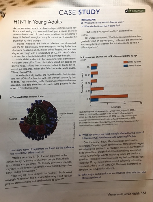 Solved CASE STUDY H1N1 In Young Adults 2 What Is The Nov Chegg