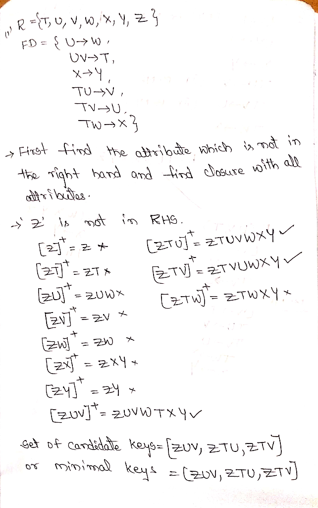 Solved Suppose Table Following Attributes T U V W X Y Z Following Fds U W Uv T X Y Tu V Tv U Tw X Q36