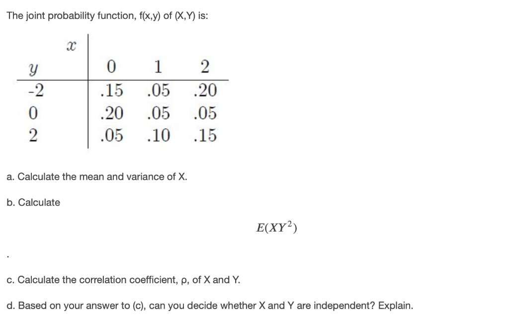 Solved The Joint Probability Function F X Y Of X Y Is Chegg Com