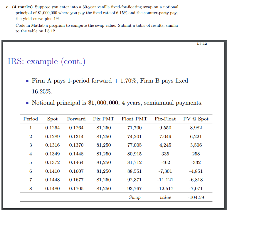 c. (4 marks) Suppose you enter into a 30-year vanilla fixed-for-floating swap on a notional principal of $1.000.000 where you