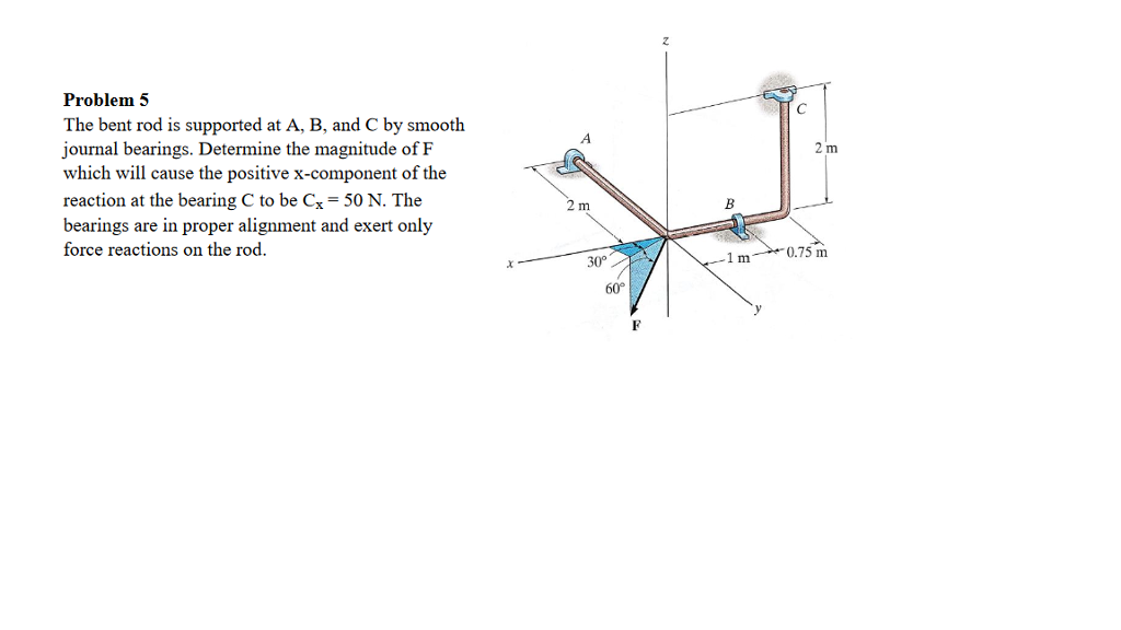 Solved Problem 5 The bent rod is supported at A, B, and C by 