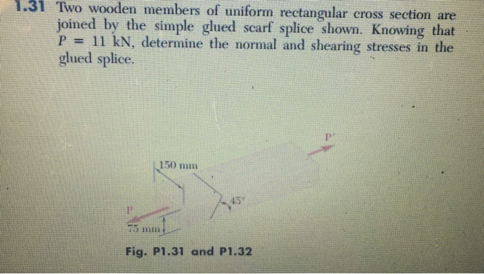 Solved: Two Wooden Members Of Uniform Rectangular Cross Se 