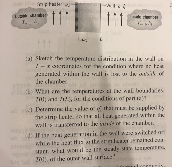 Solved 67 The Air Inside A Chamber At T 50 C Is Heated Co Chegg Com