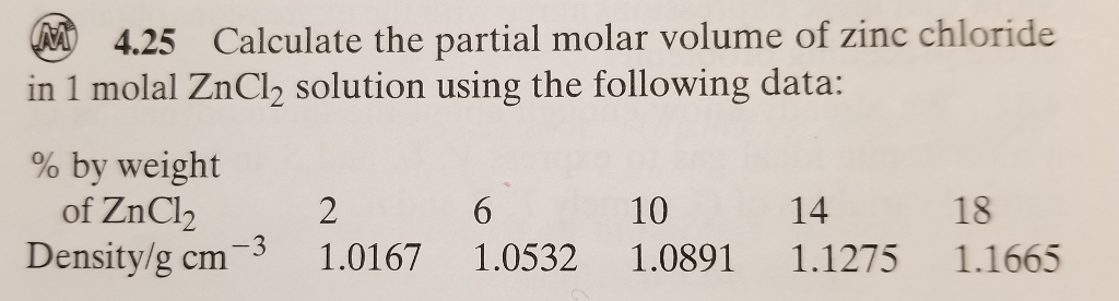 Solved 4 25 Calculate The Partial Molar Volume Of Zinc Chegg Com