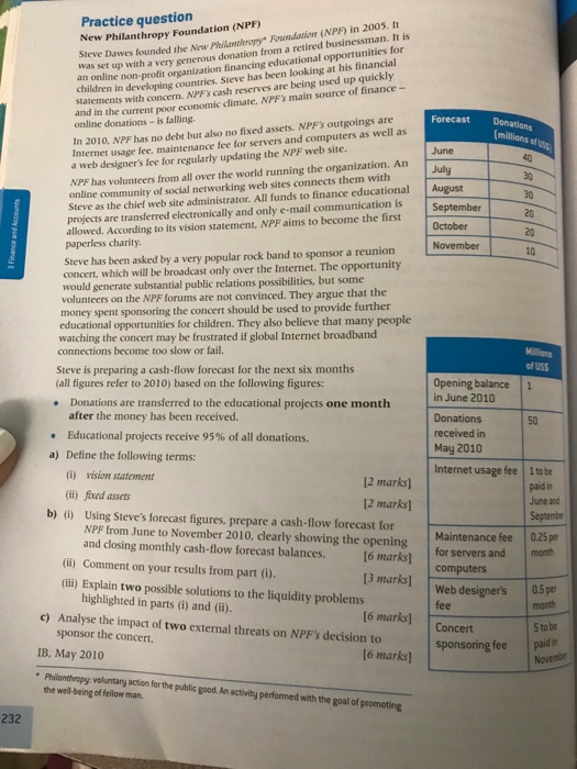 Analyse the impact of two external threats on npf's decision to sponsor the concert picture