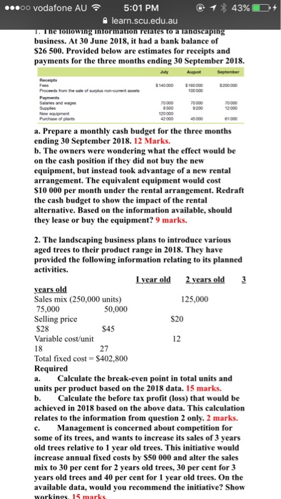 00 vodafone AU令 5:01 PM 0 learn.scu.edu.au business. At 30 June 2018, it had a bank balance of S26 500. Provided below are estimates for receipts and payments for the three months ending 30 September 2018. Reselpts Procends trom the 10000 20000 Supplies New equipment Purchase of 42000 a. Prepare a monthly cash budget for the three months ending 30 September 2018. 12 Marks b. The owners were wondering what the effect would be on the cash position if they did not buy the new equipment, but instead took advantage of a new rental arrangement. The equivalent equipment would cost S10 000 per month under the rental arrangement. Redraft the cash budget to show the impact of the rental alternative. Based on the information available, should they lease or buy the equipment? 9 marks 2. The landscaping business plans to introduce various aged trees to their product range in 2018. They have provided the following information relating to its planned activities. Lyearold 꼴yearsold years old Sales mix (250,000 units) 75,000 Selling price S28 Variable cost/unit 18 Total fixed cost $402,800 Required a. Calculate the break-even point in total units and units per product based on the 2018 data. 15 marks. b. Calculate the before tax profit (loss) that would be achieved in 2018 based on the above data. This calculation relates to the information from question 2 only. 2 marks. c. Management is concerned about competition for some of its trees, and wants to increase its sales of 3 years old trees relative to 1 year old trees. This initiative would increase annual fixed costs by S50 000 and alter the sales mix to 30 per cent for 2 years old trees, 30 per cent for 3 years old trees and 40 per cent for 1 year old trees. On the available data, would you recommend the initiative? Show 50,000 S45 27 125,000 S20 12