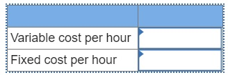 Variable cost per hour fixed cost per hour