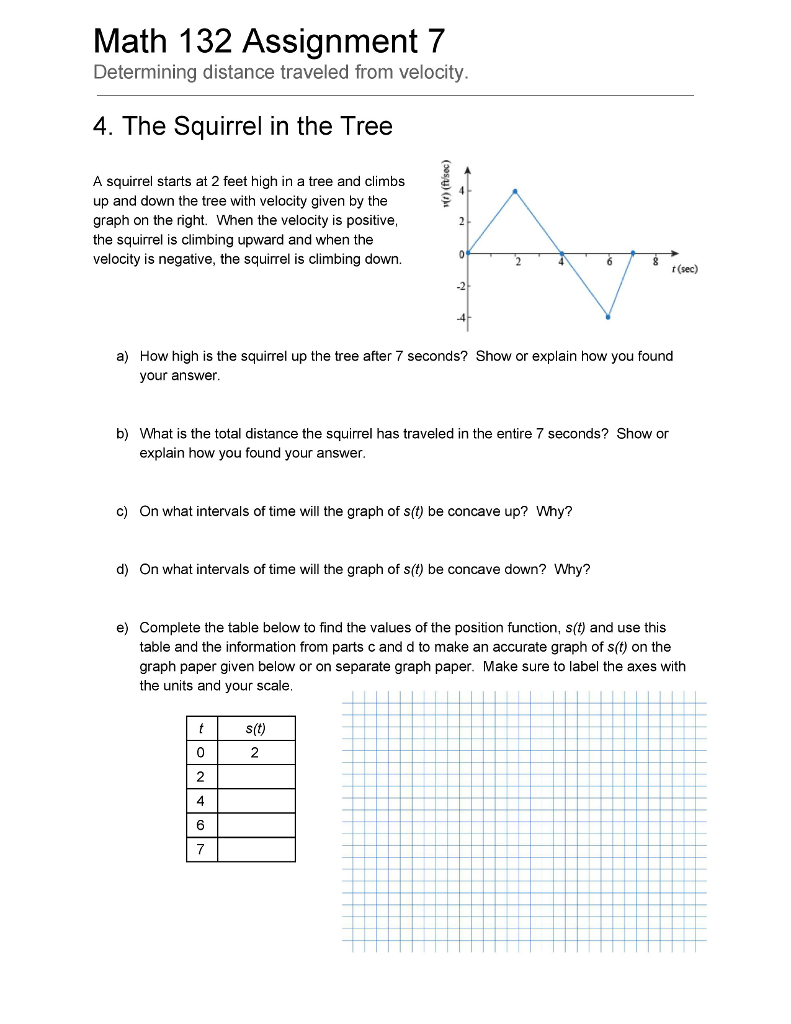 Solved Math 132 Assignment 7 Determining Distance Travele Chegg Com