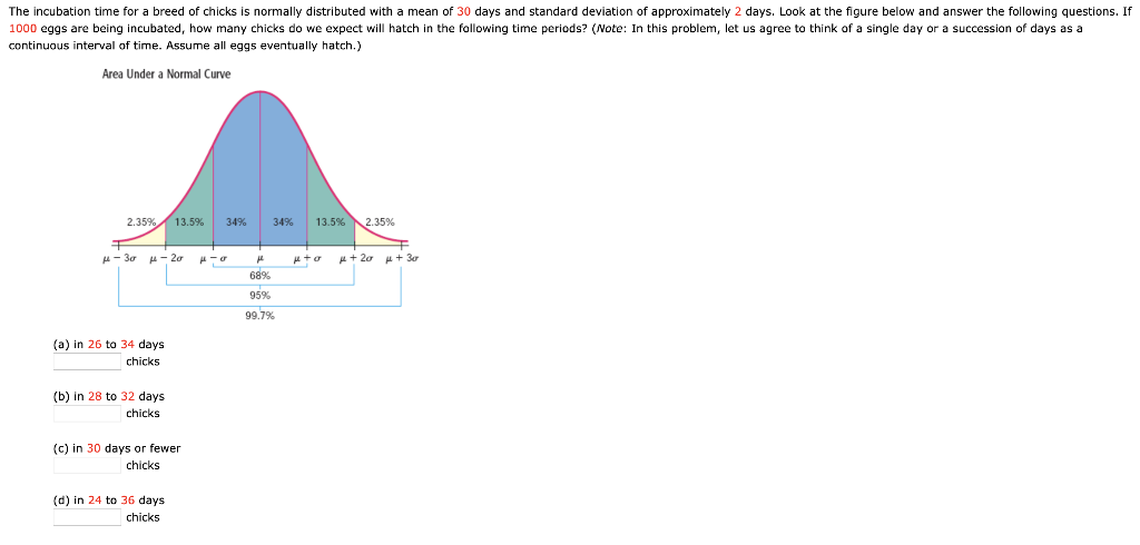 Solved The Incubation Time For A Breed Of Chicks Is Normally Chegg Com