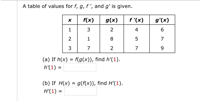 Solved If H X V 3 2f X Where F 4 3 And F 4 4 Chegg Com