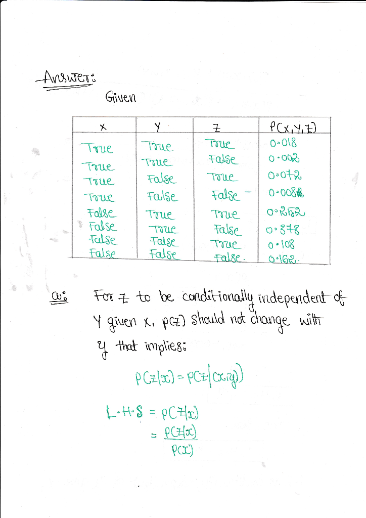 Solved 10 Points Sew Table Joint Probability Distribution Three Boolean Variables Z X Y 2 P X Y Z Q3996