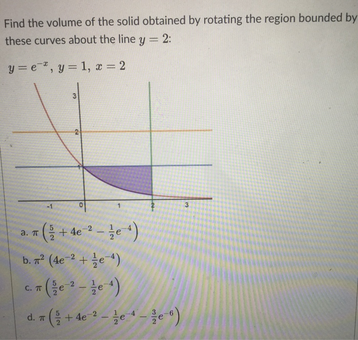 Solved Find The Volume Of The Solid Obtained By Rotating The Chegg Com