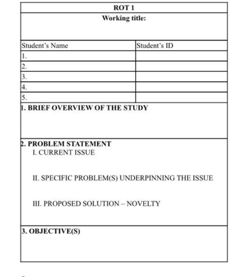 ROT 1 Working title: Students Name Students ID 2. 3. 4. 5. . BRIEF OVERVIEW OF THE STUDY 2. PROBLEM STATEMENT I. CURRENT IS
