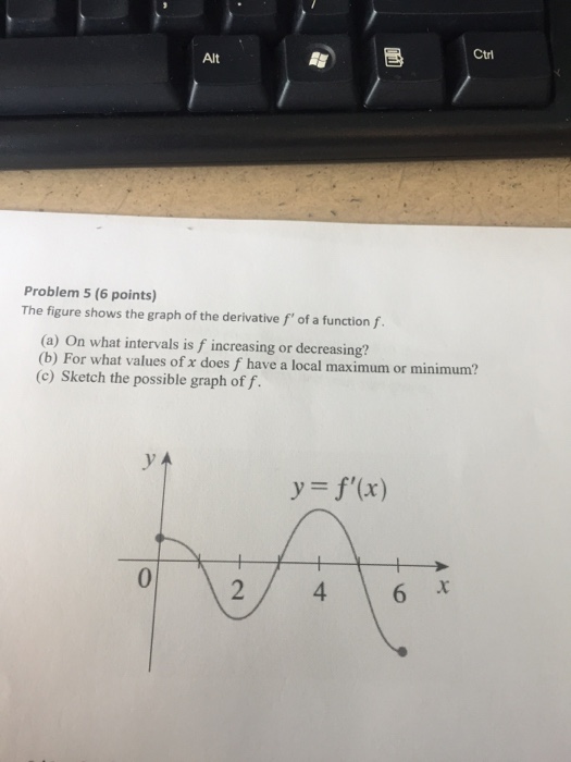 Solved Alt Ctrl Problem 5 6 Points The Figure Shows The