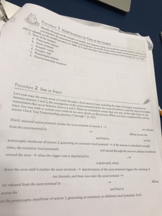 Solved Procedure 1 Model Model Inventory For Parts Of The Chegg Com