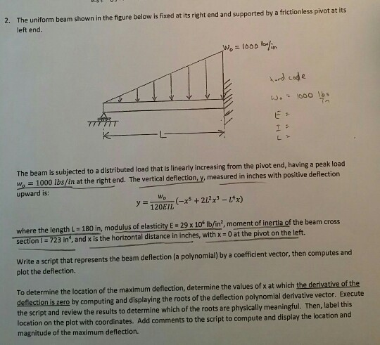 2. The uniform beam shown in the figure below is fixed at its right end and supported by a frictionless pivot at its left end