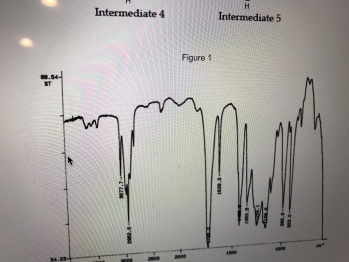 High school math review pdf picture
