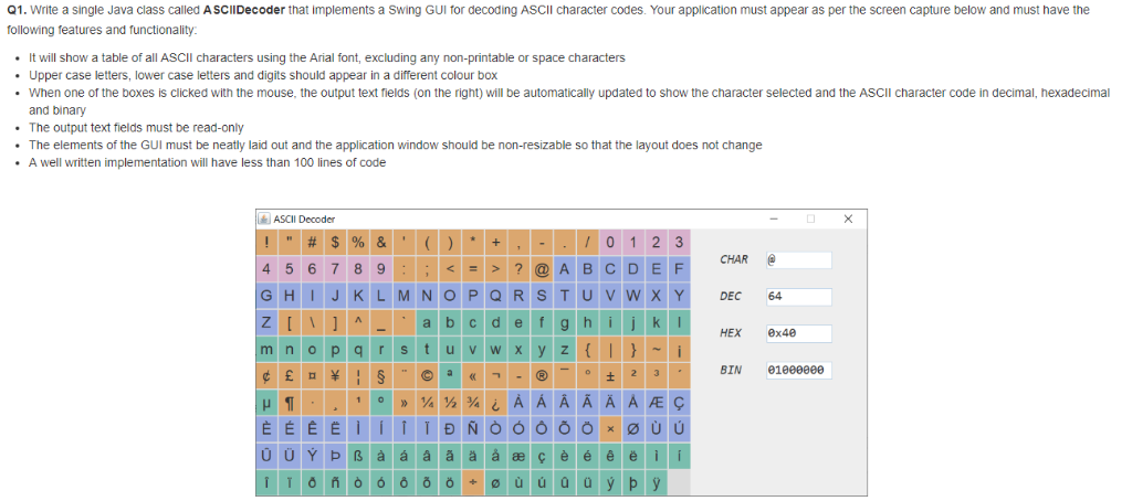 Q1 Write A Single Java Class Called A Sclidecoder