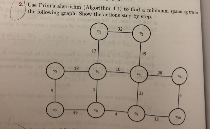 2. Use Prims algorithm (Algorithm 4.1) to find a minimum spanning treei the following graph. Show the actions step by step.