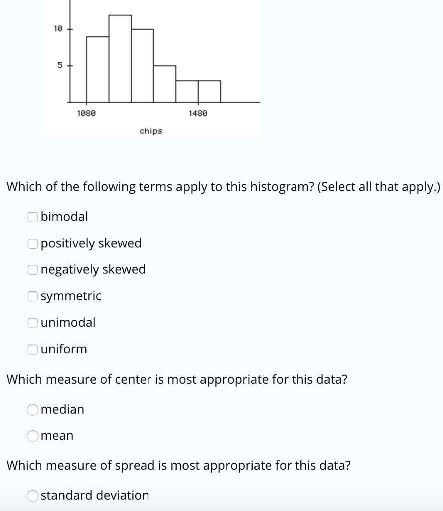 Solved 10 1080 1480 Chips Which Of The Following Terms Ap Chegg Com