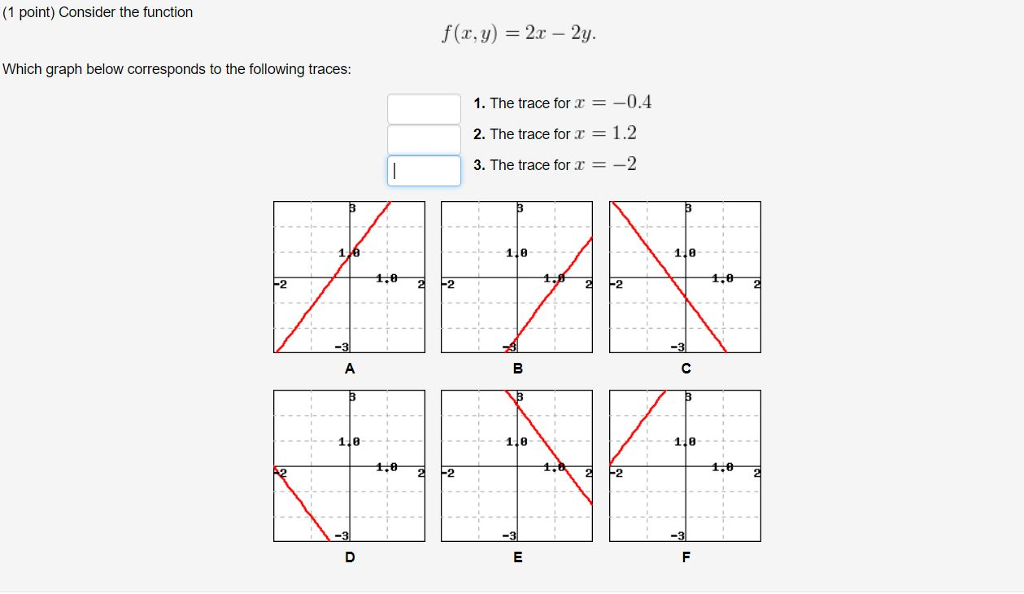 Solved 1 Point Consider The Function F X Y 2x 2y Which Chegg Com