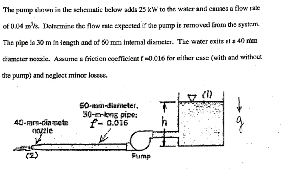 The pump shown in the schematic below adds 25 kW to Chegg.co