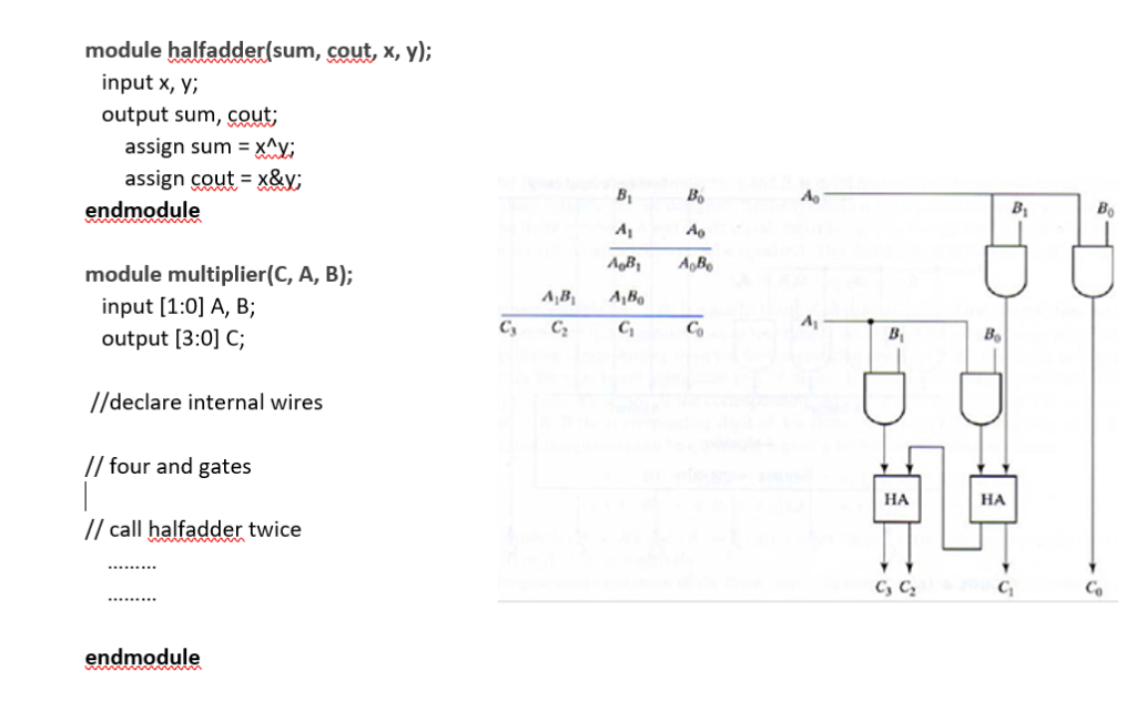 module halfadder(sum, cout, x, y); input x, y; output sum, cout; assign sumxy; assign cout-x&y; Bo endmodule module multiplie