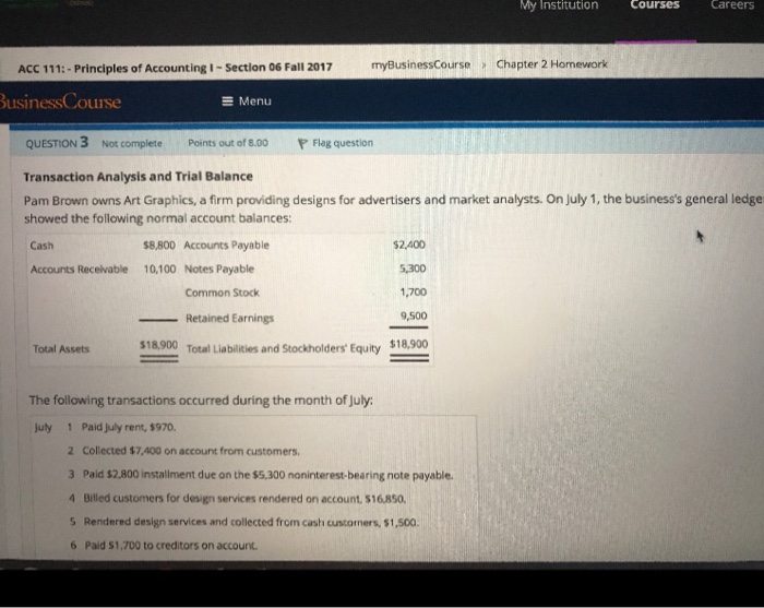 My Institution Courses Careens ACC 111:-Principles of Accounting I-Section 06 Fall 2017 myBusinessCourseChapter 2 Homework BusinessCouse E Menu QUESTION 3 Not complete Points out of8.00 Flag question Transaction Analysis and Trial Balance Pam Brown owns Art Graphics, a firm providing designs for advertisers and market analysts. On July 1, the businesss general ledge showed the following normal account balances: Cash Accounts Recelvable 10,100 Notes Payable $2,/400 5,300 1,700 9,500 $8,800 Accounts Payable Common Stock Retained Earnings Total Assets $18,900 Total Liabilities and Stockholders Equity $18,900 The following transactions occurred during the month of juby: july 1 Paid July rent, $970 2 Collected $7,400 on account from customers 3 Paid $2.800 installment due on the $5,300 noninterest-bearing note payable. 4 Billed customers for design services rendered on account, $16850. S Rendered design services and collected from cash customers, $1,500. 6 Paid $1,700 to creditors on account