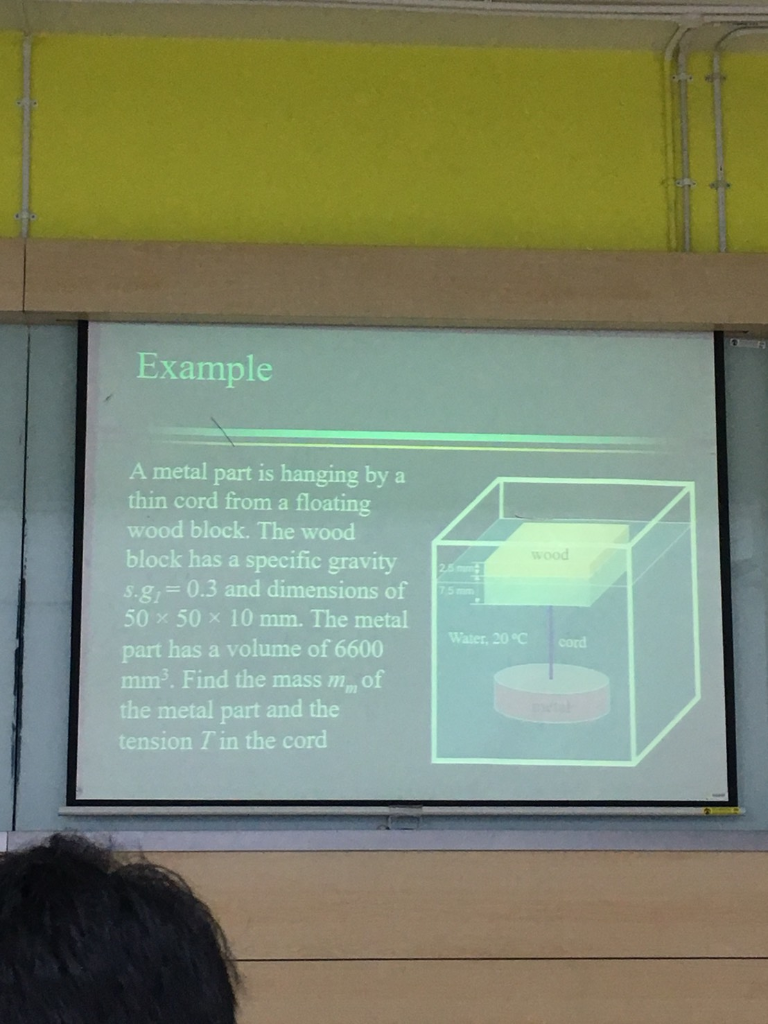 Solved A metal part (object 2) is hanging by a thin cord