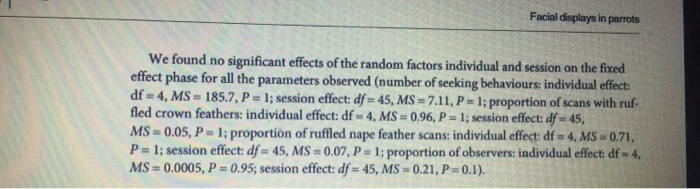 Facial displays in parrots We found no significant effects of the random factors individual and session on the fixed effect phase for all the parameters observed (number of seeking behaviours: individual effect df 24, MS = 1857, P = i; session effect: d-45, Ms-7.11, P#1; proportion of scans with ruf- fled crown feathers: individual effect: df - 4, MS 0.96, P-1; session effect: df- 45 MS = 0.05, P-l ; proportion of ruffled nape feather scans: individual effect: df= 4, Ms-071 P- 1; session effect: df- 45, MS- 0.07, P 1; proportion of observers: individual effect: df- 4, Ms-0.0005, p 0.95; session effect: df 45, Ms-021, P:0.1).