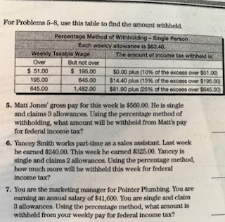allowance wage salary