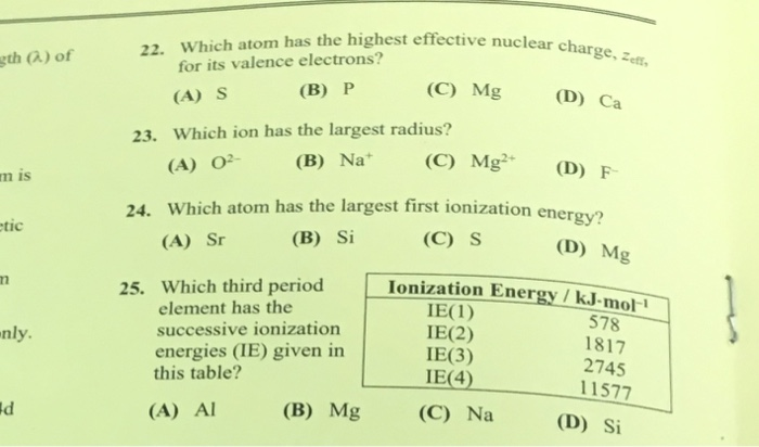 Solved 22 Which Atom Has The Highest Effective Nuclear C Chegg Com