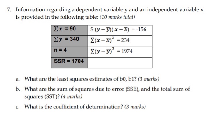 Solved 7 Information Regarding A Dependent Variable Y An Chegg Com