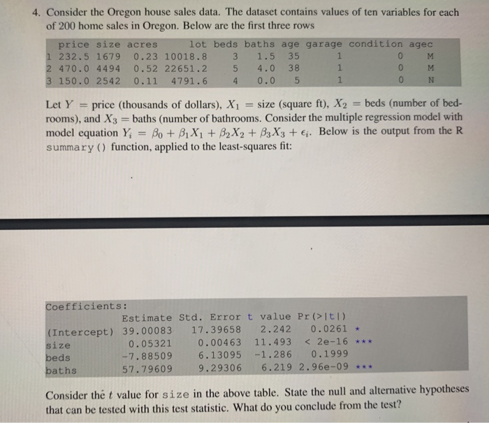 Solved Of 200 Home Sales In Oregon Below Are The First T