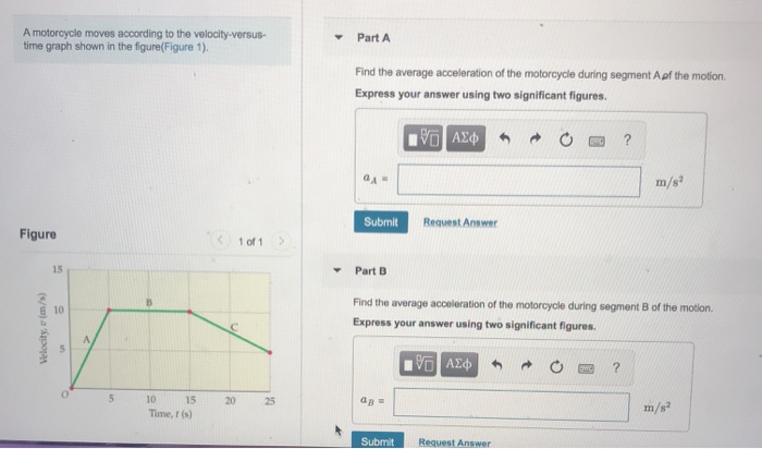 A Motorcycle Moves According To The Velocity Versus Chegg 