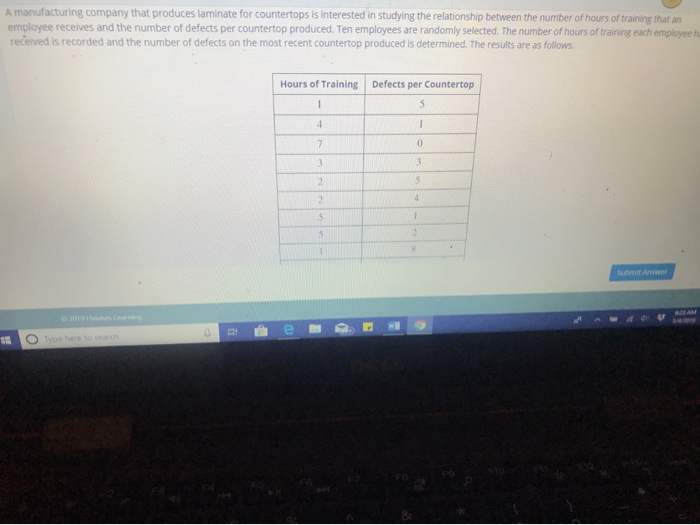 Solved A Manufacturing Company That Produces Laminate For