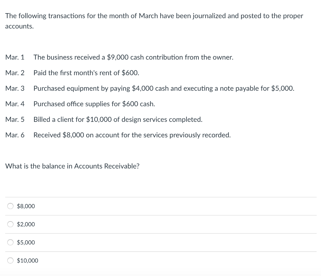 Solved The Following Transactions Have Been Journalized And Chegg Com