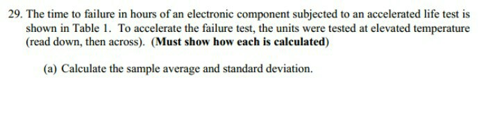 29. the time to failure in hours of an electronic component subjected to an accelerated life test is shown in table 1. to accelerate the failure test, the units were tested at elevated temperature (read down, then across). (must show how each is calculated) (a) calculate the sample average and standard deviation.