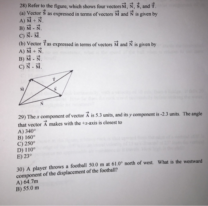 Solved 28 Refer To The Figure Which Shows Four Vectors Chegg Com