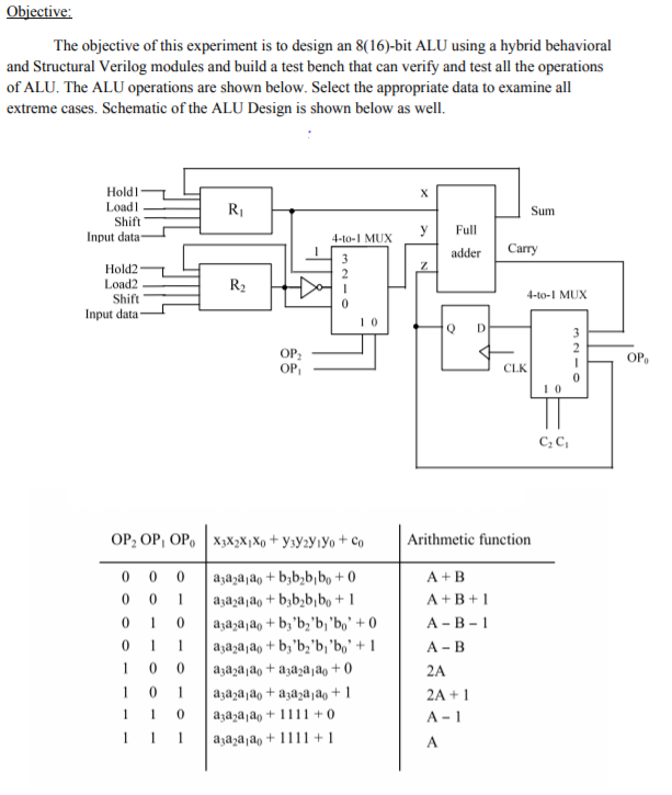 The objective of this experiment is to design an | Chegg.com