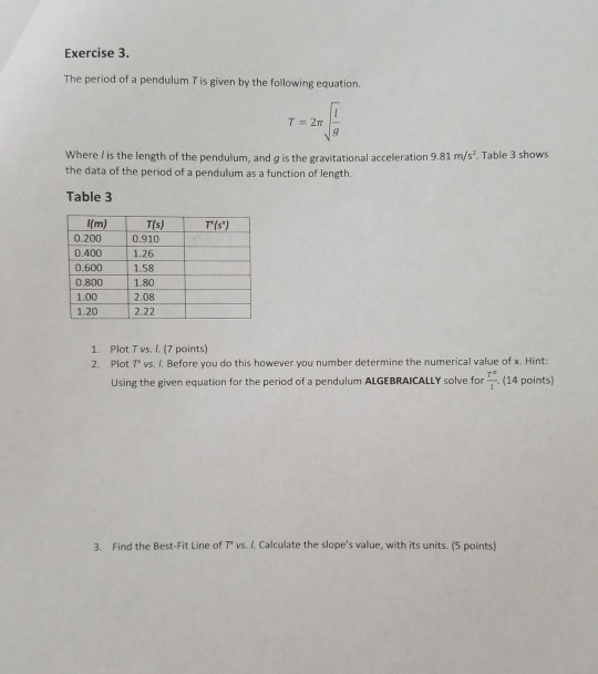 Solved Exercise 3 The Period Of A Pendulum T Is Given By Chegg Com
