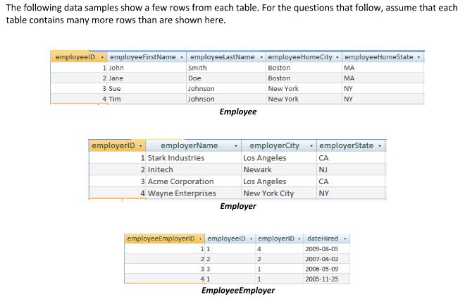 The following data samples show a few rows from each table. For the questions that follow, assume that each table contains many more rows than are shown here FirstName tName tate 1 John 2 Jane 3 Sue 4 Tim Smith Doe Johnsorn Johnson Boston Boston New York New York MA MA NY NY Employee employerlD employerName employerCi 1 Stark Industries 2 Initech 3 Acme Corporation 4 Wayne Enterprises Los Angeles Newark Los Angeles New York City employerState CA NJ CA NY Employer D employeelD employerlD dateHired 2006-05-09 2005-11-25 EmployeeEmployer